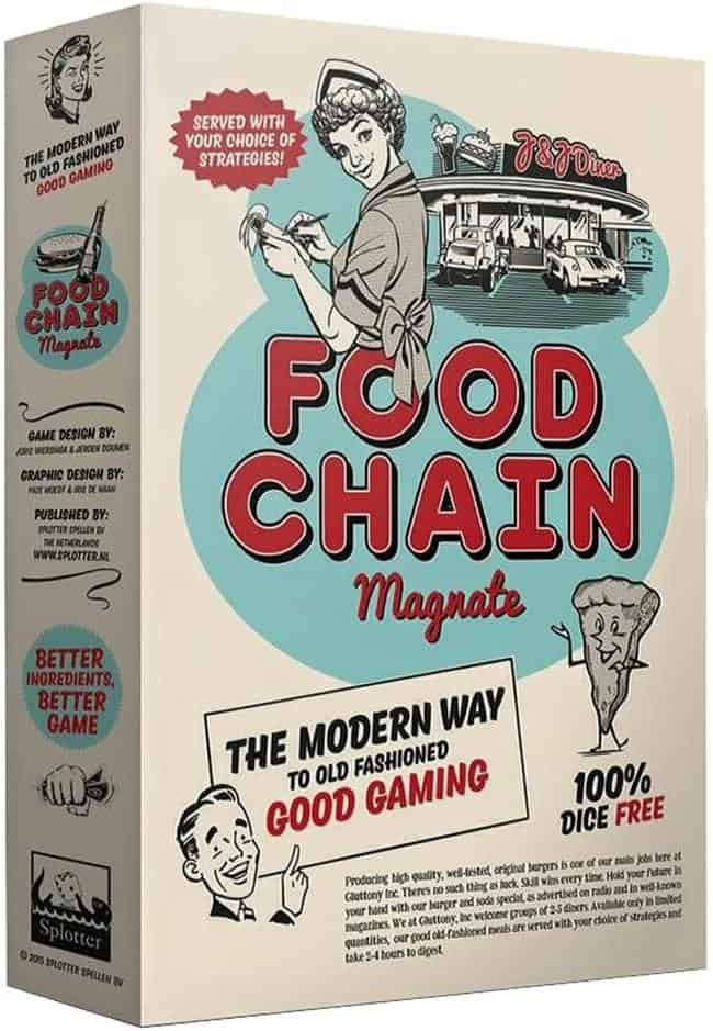 Food Chain Magnate Game - monopoly like board games