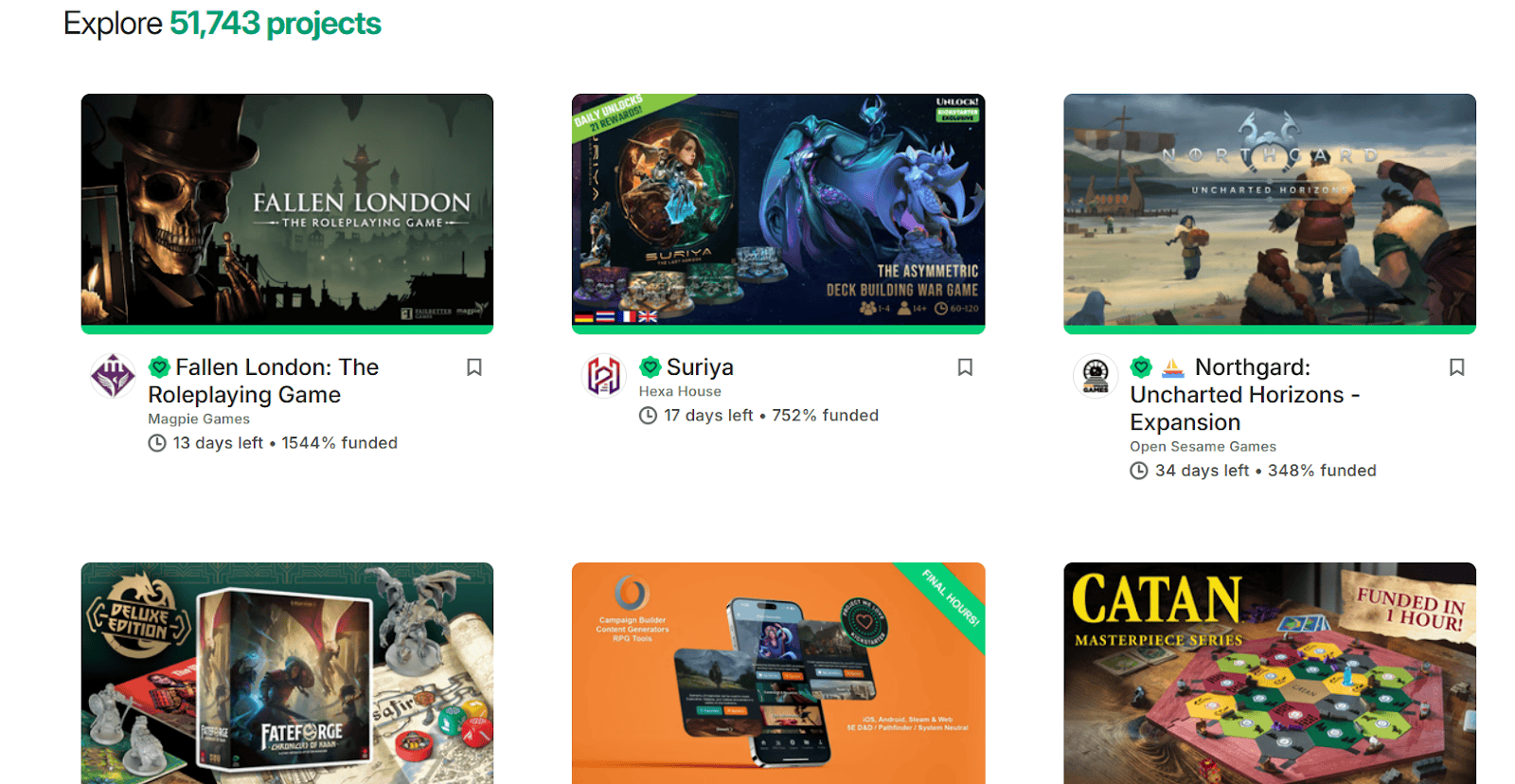 How Do I Decide What Games to Back?